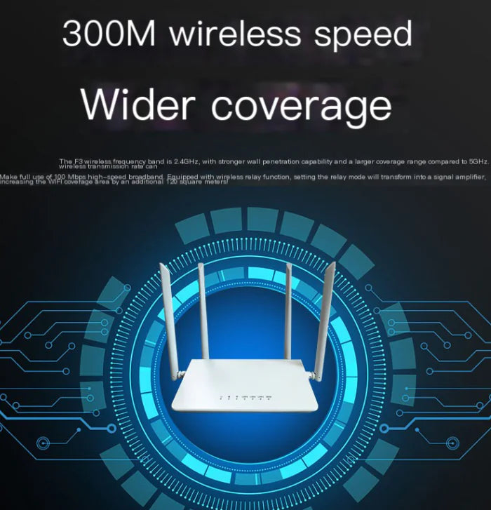 300Mbps High-Speed Home WiFi Router with 4 Antennas