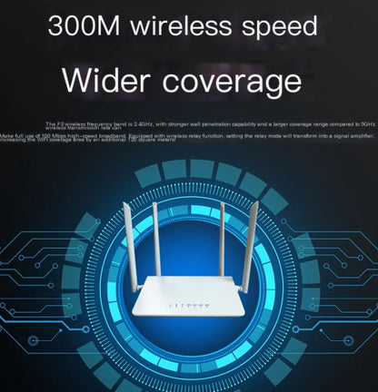 300Mbps High-Speed Home WiFi Router with 4 Antennas